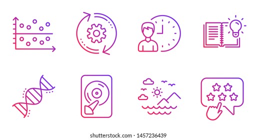 Dot plot, Cogwheel and Working hours line icons set. Sea mountains, Chemistry dna and Hdd signs. Product knowledge, Ranking star symbols. Presentation graph, Engineering tool. Business set. Vector