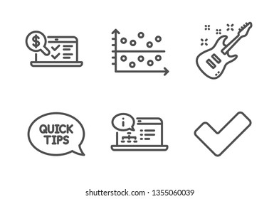 Dot plot, Electric guitar and Quickstart guide icons simple set. Online accounting, Online documentation and Tick signs. Presentation graph, Musical instrument. Education set. Line dot plot icon
