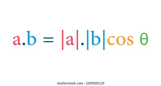 Dot product formula in mathematics.