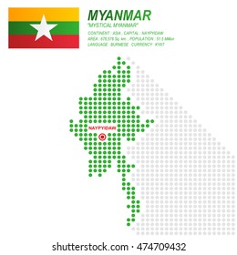 Stadtplan und Flagge von Myanmar auf weißem Hintergrund (EPS10 Vektorillustration)