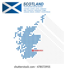 Dot style of Scotland map and flag on white background.(EPS10 art vector)