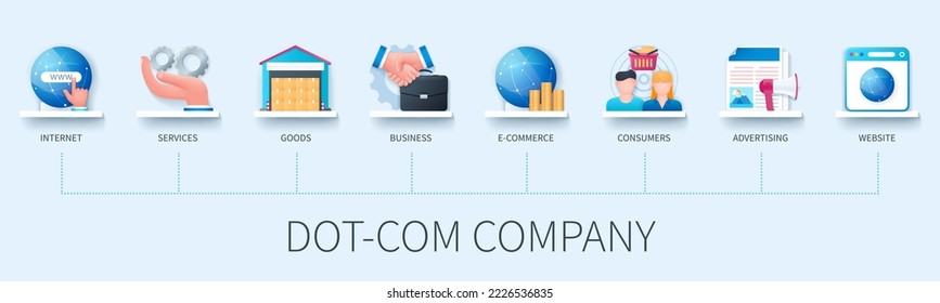 Banner de la empresa Dot-com con iconos. Internet, servicios, bienes, negocios, comercio electrónico, consumidores, publicidad, sitio web. Concepto de negocio. Infografía vectorial web en estilo 3D