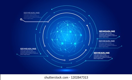 Dot-line connection and digital earth build the interface background of global future science and technology innovation