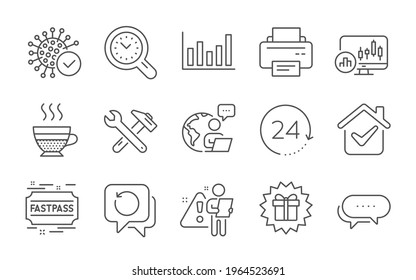 Dots message, Time management and Candlestick chart line icons set. Printer, Coronavirus and Column chart signs. 24 hours, Cafe creme and Recovery data symbols. Line icons set. Vector