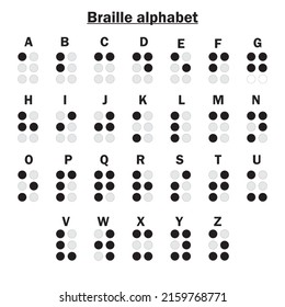 Dotted Braille alphabet with letters from A to Z for learning the blind Braille letters for learning to read and write for the blind.vector illustration.