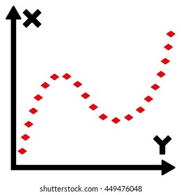 Dotted Function Graph vector toolbar icon. Style is bicolor flat icon symbol, intensive red and black colors, white background, rhombus dots.