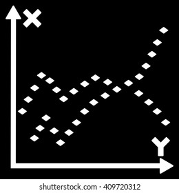 Dotted Functions Plot vector toolbar icon. Style is flat icon symbol, white color, black background, rhombus dots.