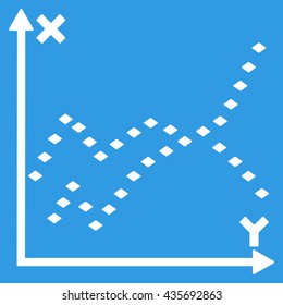 Dotted Functions Plot vector toolbar icon. Style is flat icon symbol, white color, blue background, rhombus dots.
