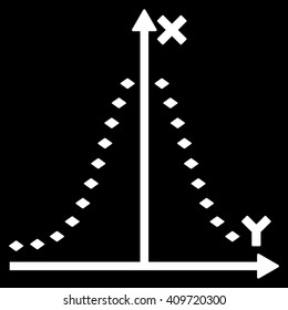 Dotted Gauss Plot vector toolbar icon. Style is flat icon symbol, white color, black background, rhombus dots.