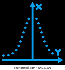 Dotted Gauss Plot vector toolbar icon. Style is flat icon symbol, blue color, black background, rhombus dots.