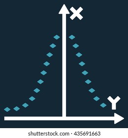 Dotted Gauss Plot vector toolbar icon. Style is bicolor flat icon symbol, blue and white colors, dark blue background, rhombus dots.