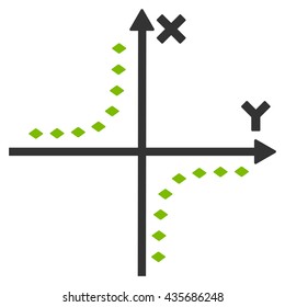 Dotted Hyperbola Plot vector toolbar icon. Style is bicolor flat icon symbol, eco green and gray colors, white background, rhombus dots.
