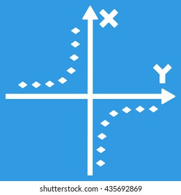 Dotted Hyperbola Plot vector toolbar icon. Style is flat icon symbol, white color, blue background, rhombus dots.