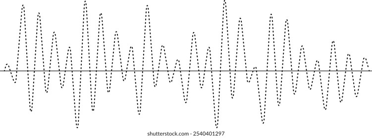 A linha pontilhada está formando um padrão repetitivo de ondas ascendentes e descendentes, evocando conceitos como som, vibração, frequência ou ciclo