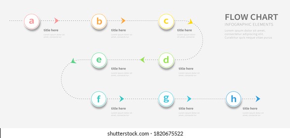 Dotted line process flow chart design infographic template with eight alphabetic options