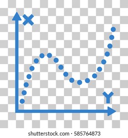 Dotted Plot vector icon. Illustration style is flat iconic cobalt symbol on a transparent background.