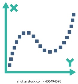 Dotted Plot vector toolbar icon. Style is bicolor flat icon symbol, cobalt and cyan colors, white background, square dots.