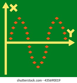 Dotted Sinusoid Plot vector toolbar icon. Style is bicolor flat icon symbol, orange and yellow colors, green background, rhombus dots.