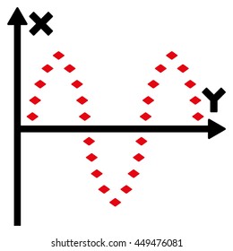 Dotted Sinusoid Plot vector toolbar icon. Style is bicolor flat icon symbol, intensive red and black colors, white background, rhombus dots.