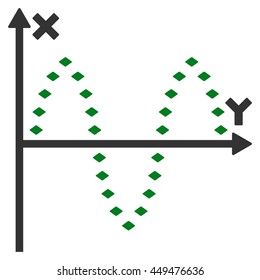 Dotted Sinusoid Plot vector toolbar icon. Style is bicolor flat icon symbol, green and gray colors, white background, rhombus dots.