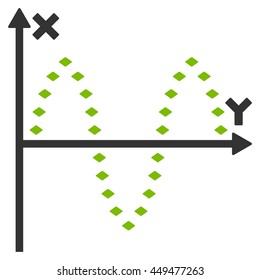 Dotted Sinusoid Plot vector toolbar icon. Style is bicolor flat icon symbol, eco green and gray colors, white background, rhombus dots.