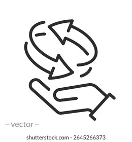 double back arrow, two arrow spin in hand icon, recycle round, circle refresh or restart, replace arrows, swap thin line symbol on white background - editable stroke vector illustration eps10