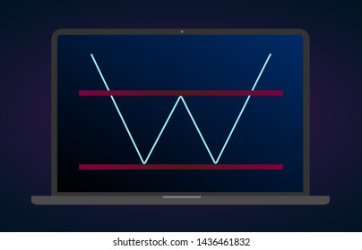Double bottom pattern figure technical analysis. Vector stock and cryptocurrency exchange graph, forex analytics and trading market chart. Double bullish bottom breakouts flat vector icon