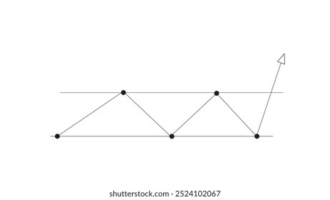 Double bottom pattern figure technical analysis,trading market chart on white background.