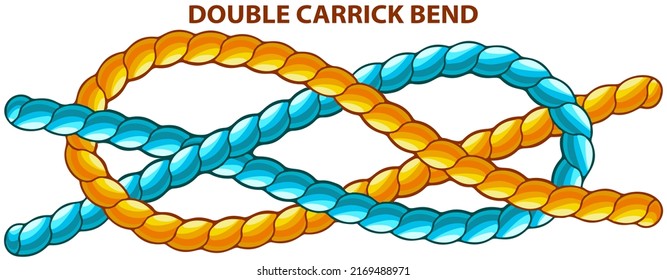 Double carrick bend isolated on white. Binding and fastening unit for permanent bracing. Modification of straight knot where first loop makes two turns. Node is tied under tension. Twisted brown tape