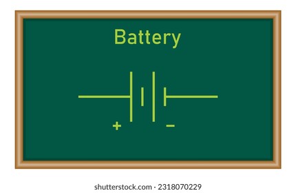 Double cell battery symbol in electricity. Physics resources for teachers and students.