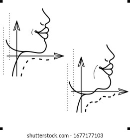 8,110 Chin icon Images, Stock Photos & Vectors | Shutterstock