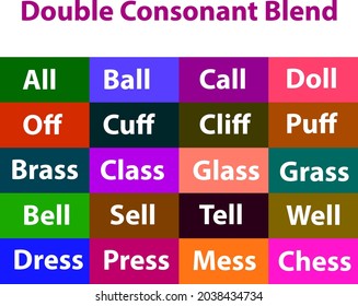 Double Consonant Blend Words, Online Education Reading Material, Phonics