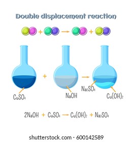 Double displacement reaction - sodium hydroxide and copper sulfate. Types of chemical reactions, part 3 of 7. Educational chemistry for kids. Cartoon vector illustration in flat style. 