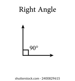 Double ended corner arrow. Right angle 90 degree. Scientific resources for teachers and students.