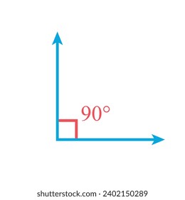 Double ended corner arrow. Right angle 90 degree. Scientific resources for teachers and students.