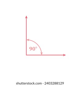 Double ended corner arrow. Right angle 90 degree. Scientific resources for teachers and students.