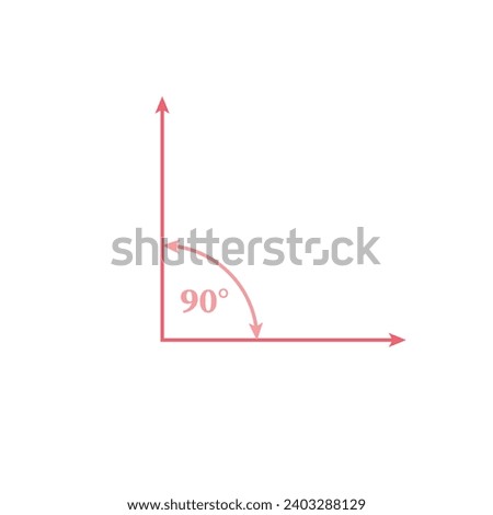 Double ended corner arrow. Right angle 90 degree. Scientific resources for teachers and students.