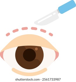 double eyelid surgery blepharoplasty plastic surgery