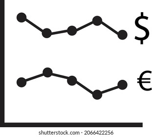 A Double Line Chart Comparison Euro Vs Dollar Currencies 