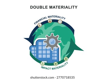 Double Materiality Concept. ESG Impact and Financial Risk Analysis Diagram for CSRD Sustainability Reporting. Ideal for corporate presentation, ESG reports or regulatory compliance.Vector illustration