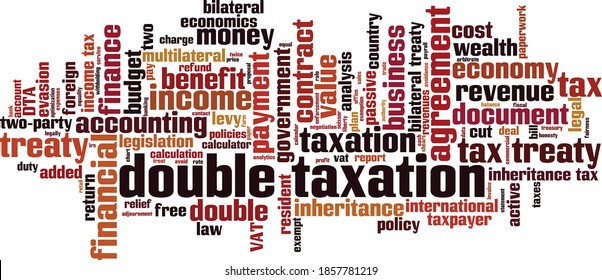 Double taxation word cloud concept. Collage made of words about double taxation. Vector illustration