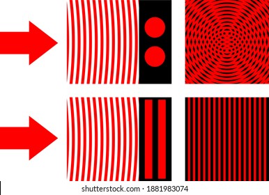 Double-slit experiment. Passage of spherical waves through two slits and through two round holes. Illustration of interference fringe pattern of interference of spherical monochromatic waves.