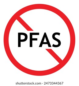  Doubts and uncertainties about dangerous PFAS Perfluoroalkyl and Polyfluoroalkyl Substances used due to their enhanced water-resistant properties - Concept with question mark and postcard. 