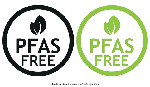  Doubts and uncertainties about dangerous PFAS Perfluoroalkyl and Polyfluoroalkyl Substances used due to their enhanced water-resistant properties - Concept with question mark and postcard. 