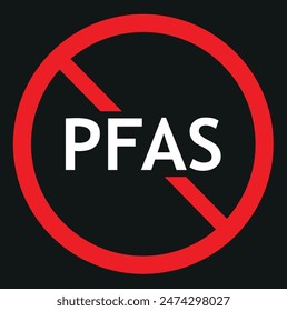  Doubts and uncertainties about dangerous PFAS Perfluoroalkyl and Polyfluoroalkyl Substances used due to their enhanced water-resistant properties - Concept with question mark and postcard. 