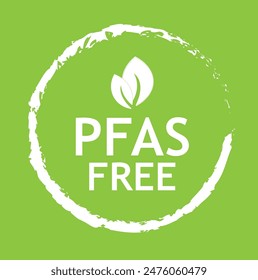  Doubts and uncertainties about dangerous PFAS Perfluoroalkyl and Polyfluoroalkyl Substances used due to their enhanced water-resistant properties - Concept with question mark and postcard. 