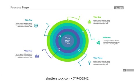 Doughnut Chart with Five Elements Slide