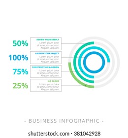 Doughnut Chart Set