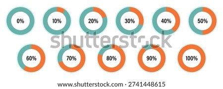 Doughnut charts showing percentage progress or loading indicator