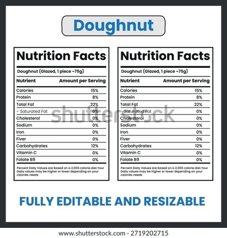 Doughnut – Sweet Fried Pastry